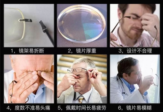 老花眼是怎么形成的？應該如何治療？