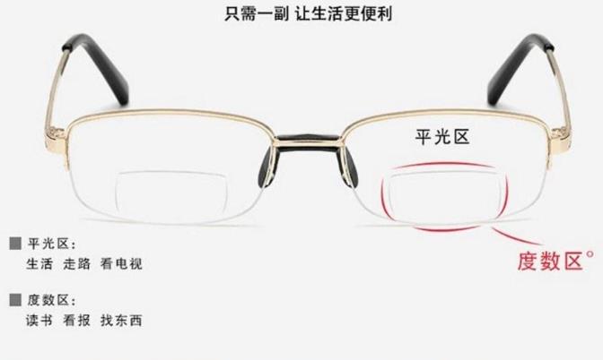 漸進老花鏡對眼睛好不好？