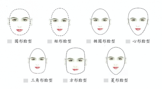 美麗島多焦鏡:十六年的堅(jiān)守，只為老花眼打磨一副多焦鏡