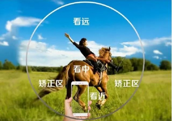 美麗島多焦鏡：這個明凈新春，以時間為軸，扶搖直上