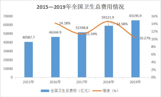 美麗島：誰(shuí)來(lái)為3.9億近視老花眼負(fù)責(zé)？